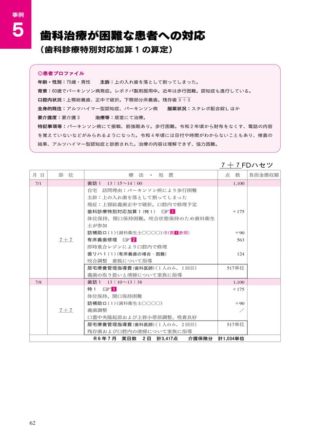 訪問歯科協会　訪問診療における有床義歯治療の基本 訪問歯科協会 訪問診療における有床義歯治療の基本