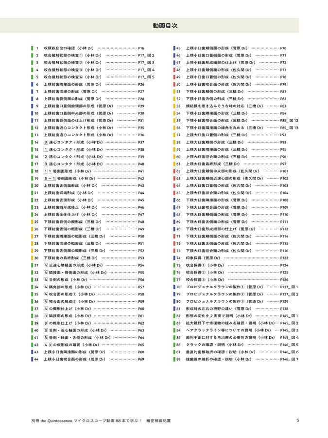 マイクロスコープ動画88本で学ぶ！ 精密補綴処置_no_link