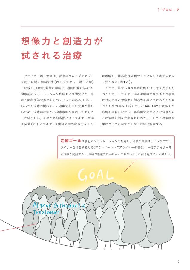 アライナー矯正治療戦略 2025年5月新刊書籍のご案内📖】 書籍『アライナー矯正治療戦略