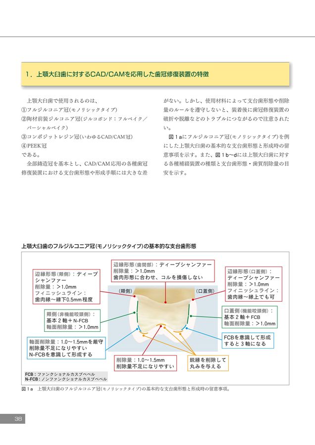 必ず上達 デジタル時代の歯冠修復
